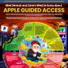 What parents need to know about Apple Guided Access